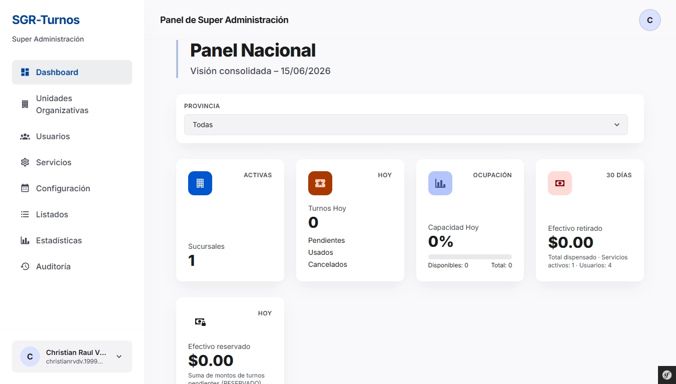 SGR-Turnos - Gestión de Turnos Bancarios